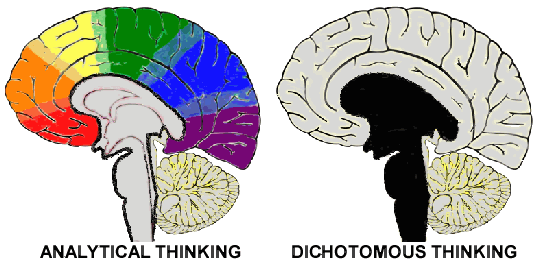 Fight Small-Mindedness